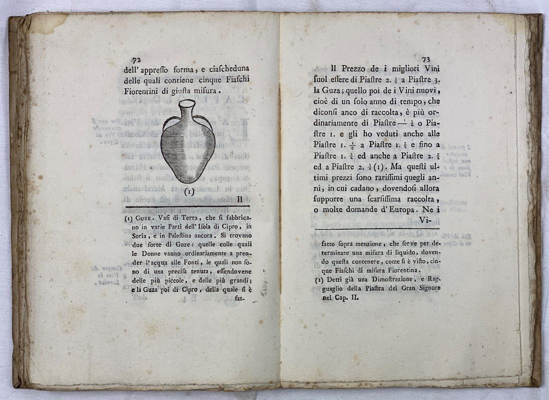 Del vino di Cipro — 12