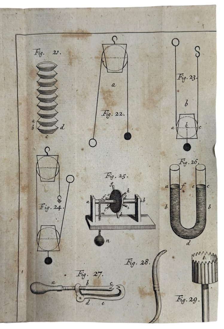 Dissertatio de Medicina ad Certitudinem Mathematicam evehenda — 2