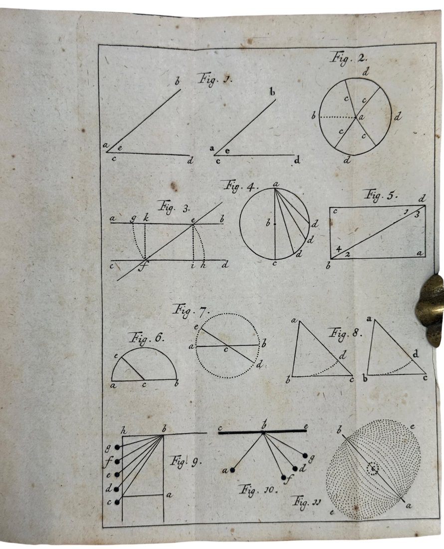 Dissertatio de Medicina ad Certitudinem Mathematicam evehenda — 10