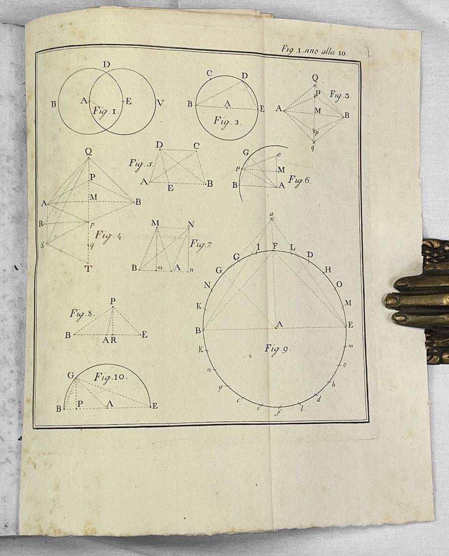 La Geometria del Compasso — 6