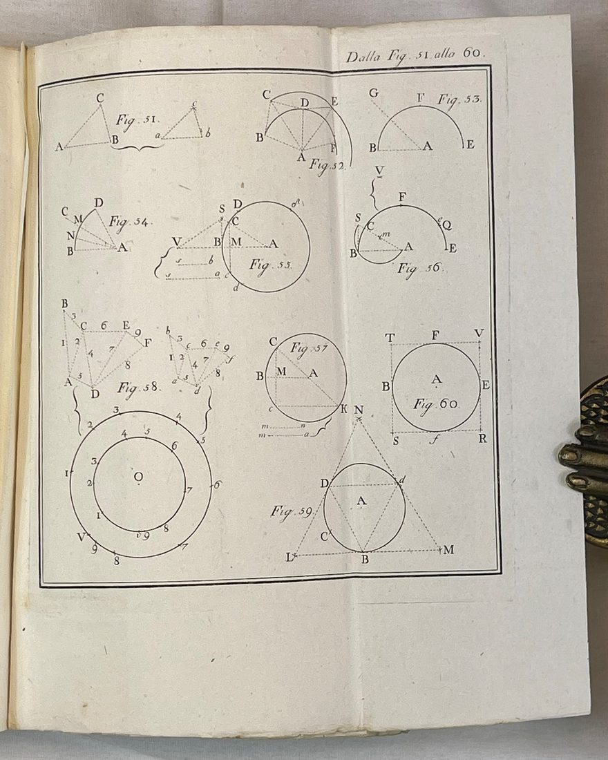 La Geometria del Compasso — 8