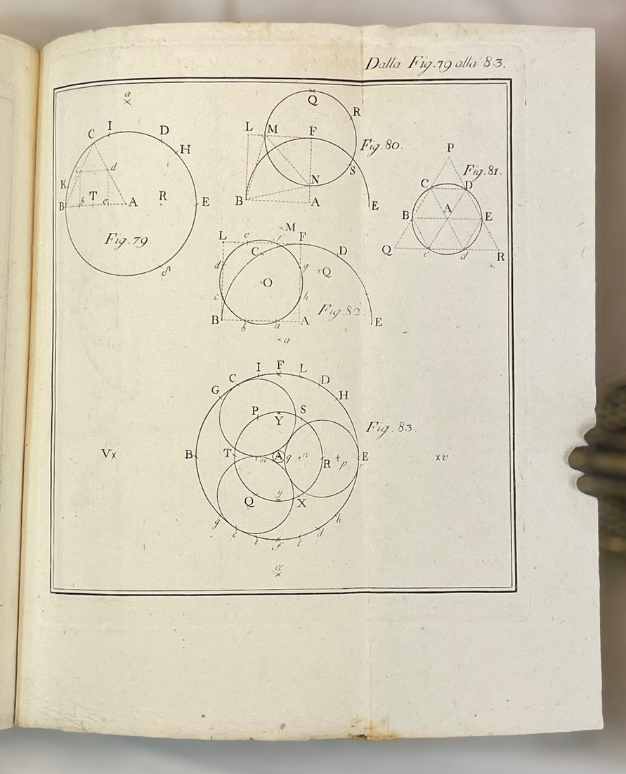 La Geometria del Compasso — 9