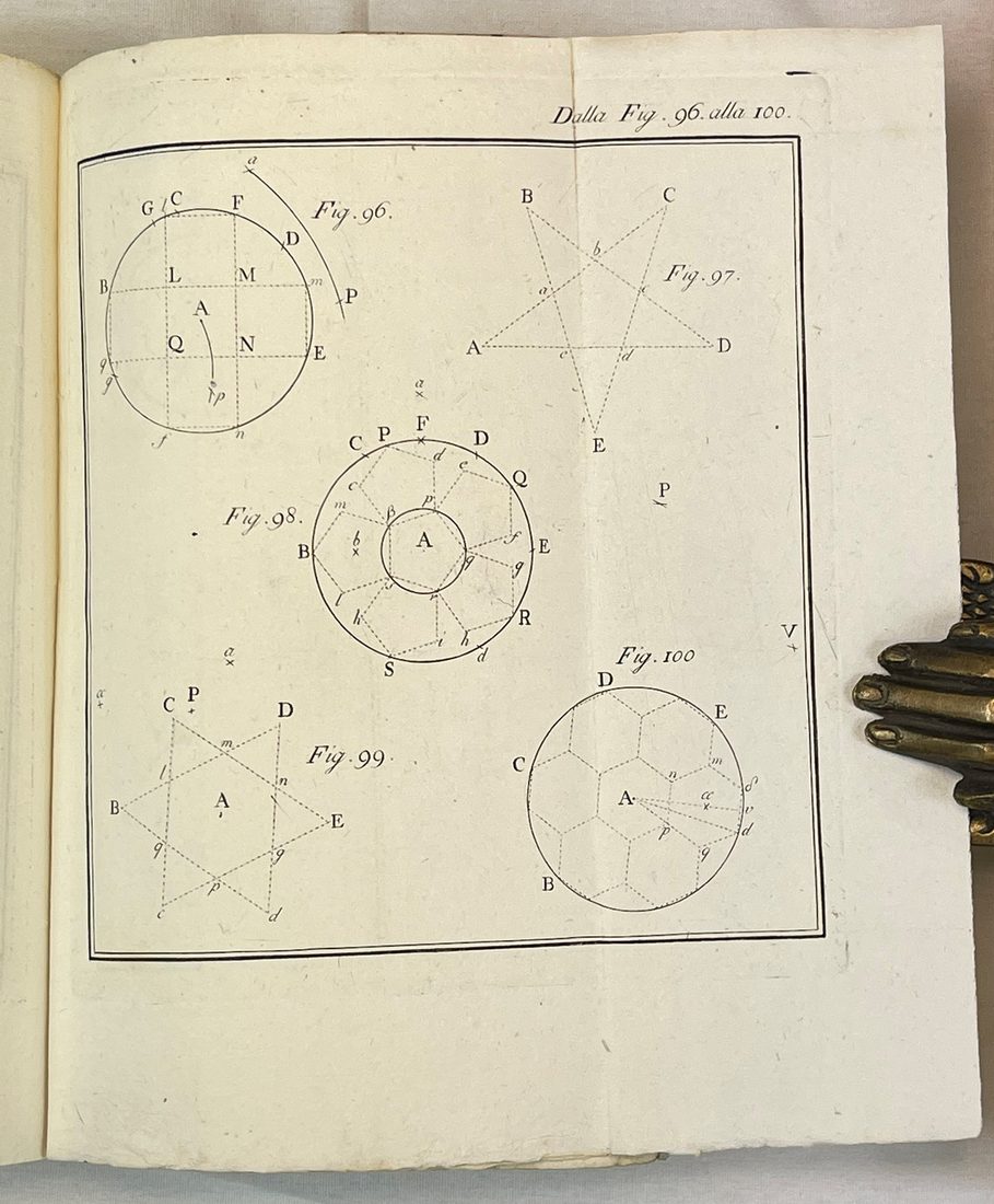 La Geometria del Compasso — 10
