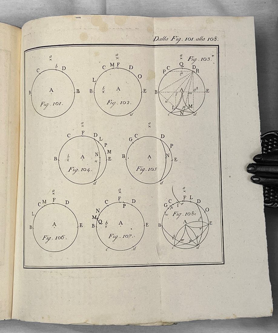 La Geometria del Compasso — 11