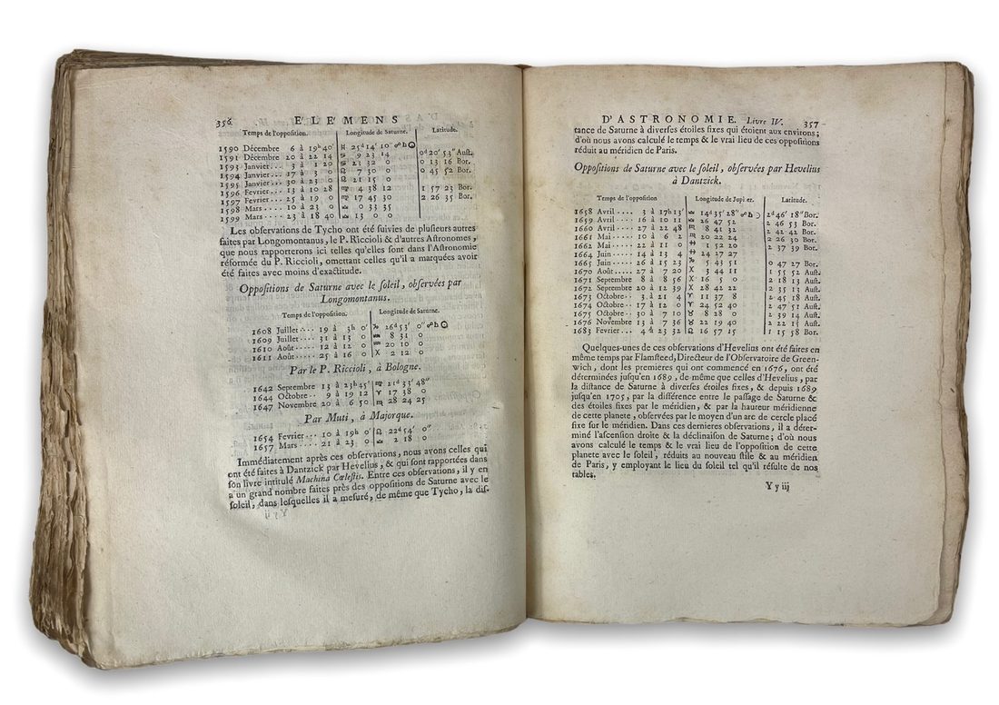Élémens d'astronomie — 11