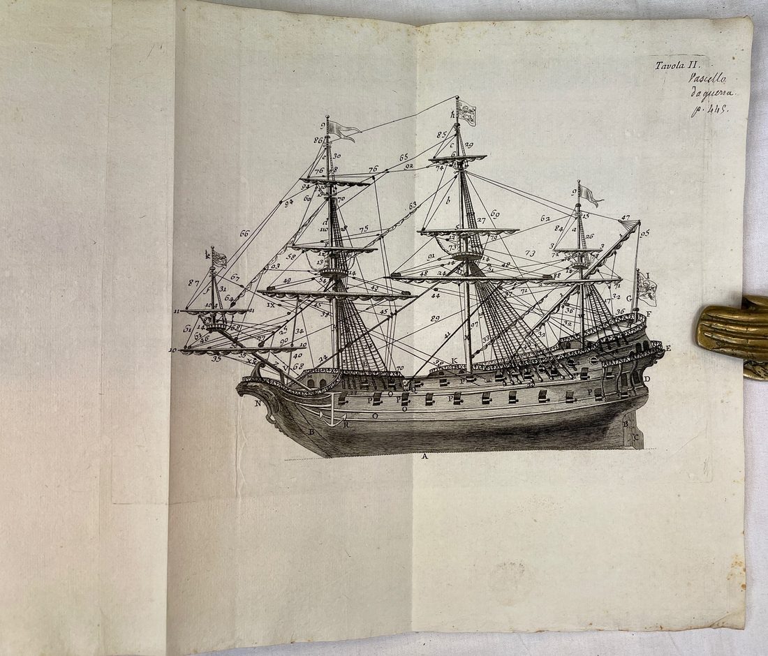 Dizionario Istorico, Teorico e Pratico di Marina — 11