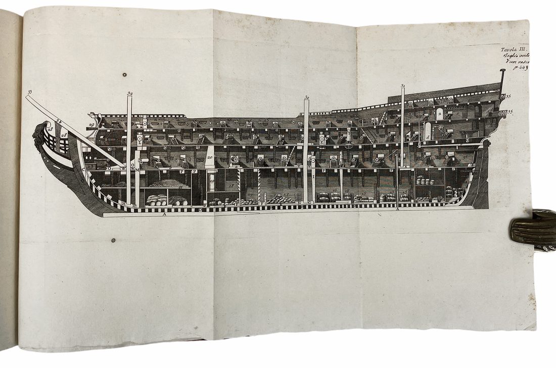 Dizionario Istorico, Teorico e Pratico di Marina — 12