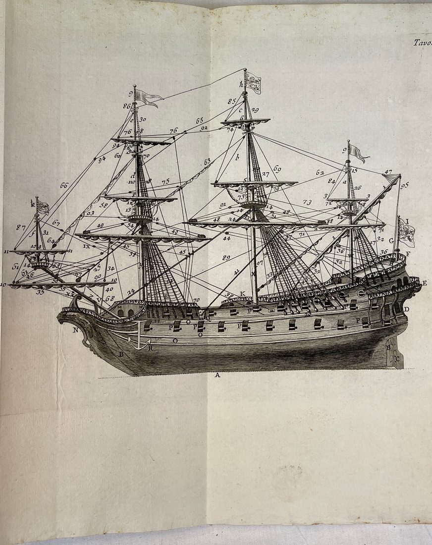 Dizionario Istorico, Teorico e Pratico di Marina — 13