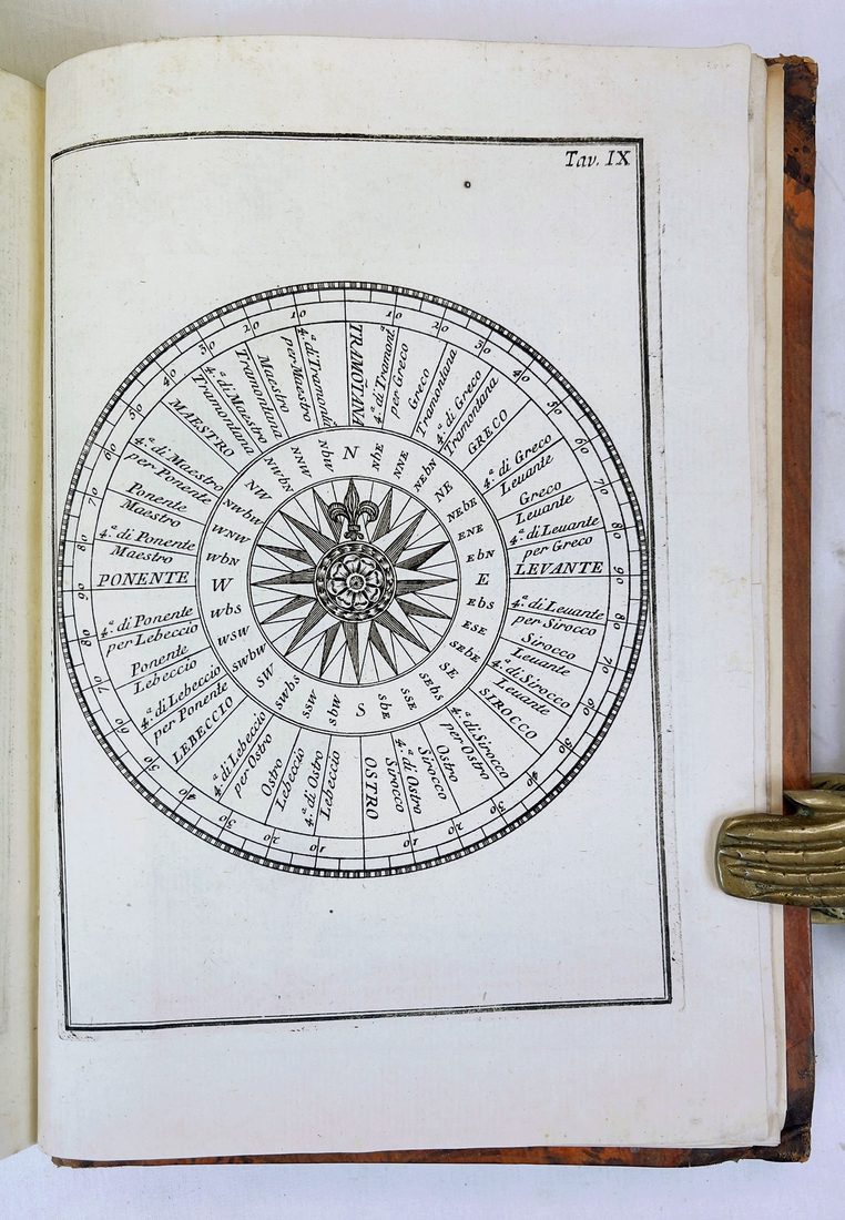 Dizionario Istorico, Teorico e Pratico di Marina — 17