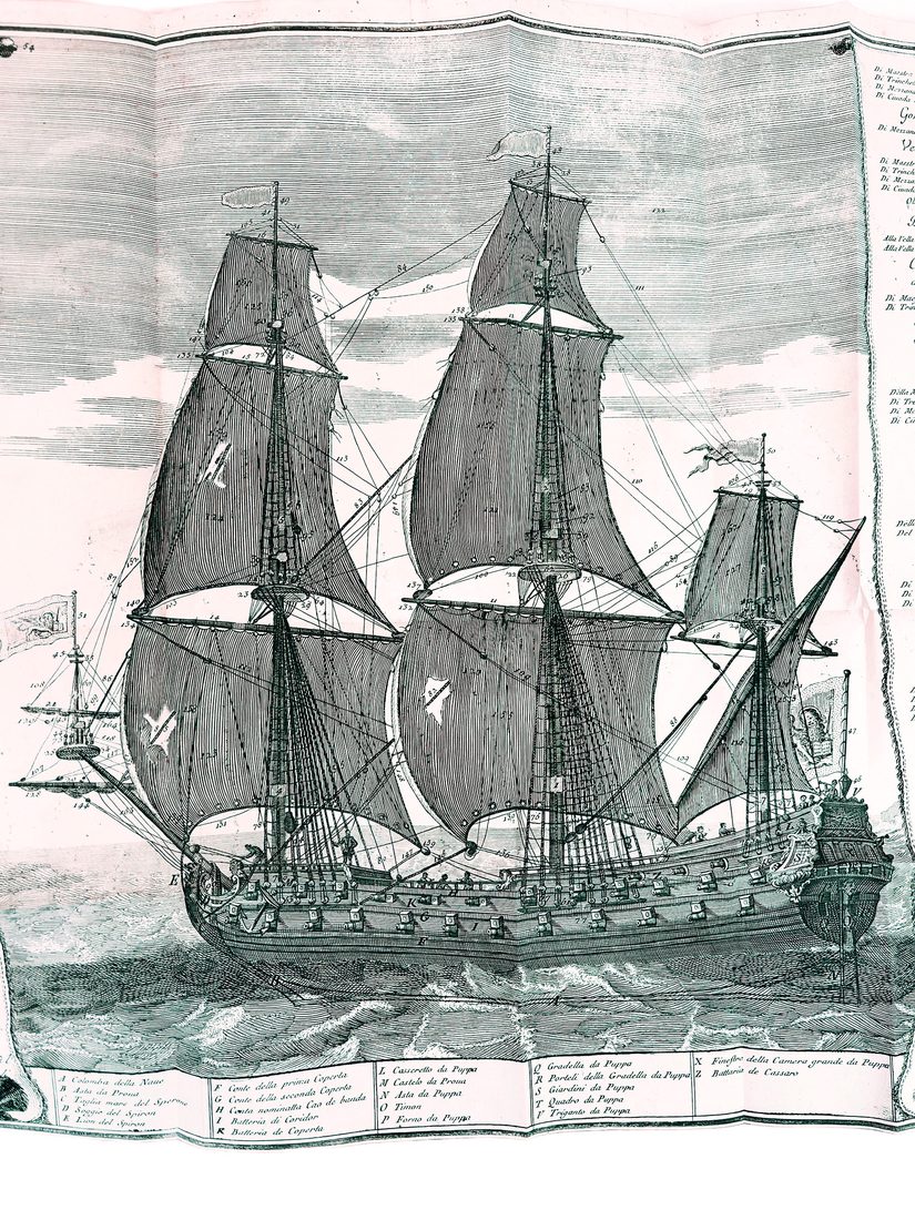 Dizionario Istorico, Teorico e Pratico di Marina — 18