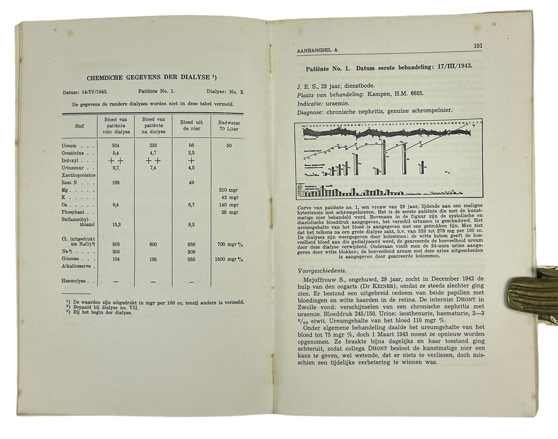 De Kunstmatige Nier (The Artificial Kidney) — 10