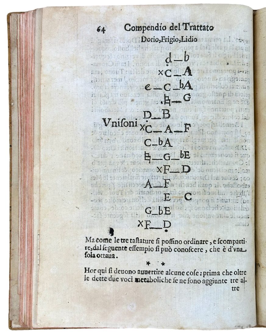 Compendio del trattato de'generi e de'modi della musica — 8