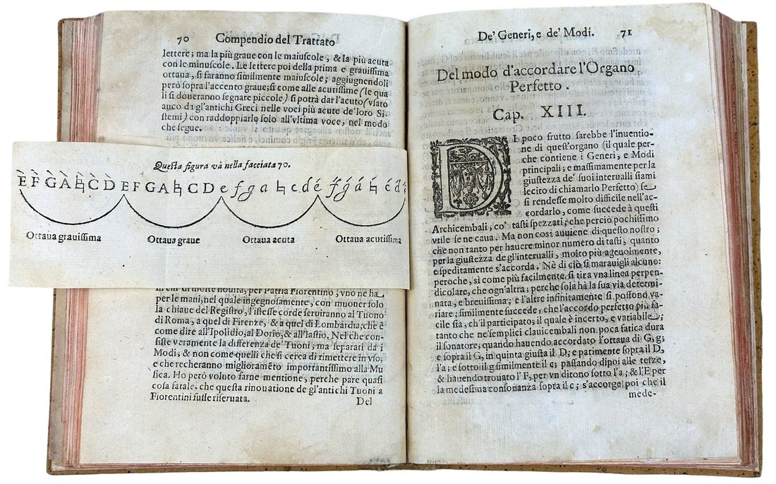 Compendio del trattato de'generi e de'modi della musica — 10