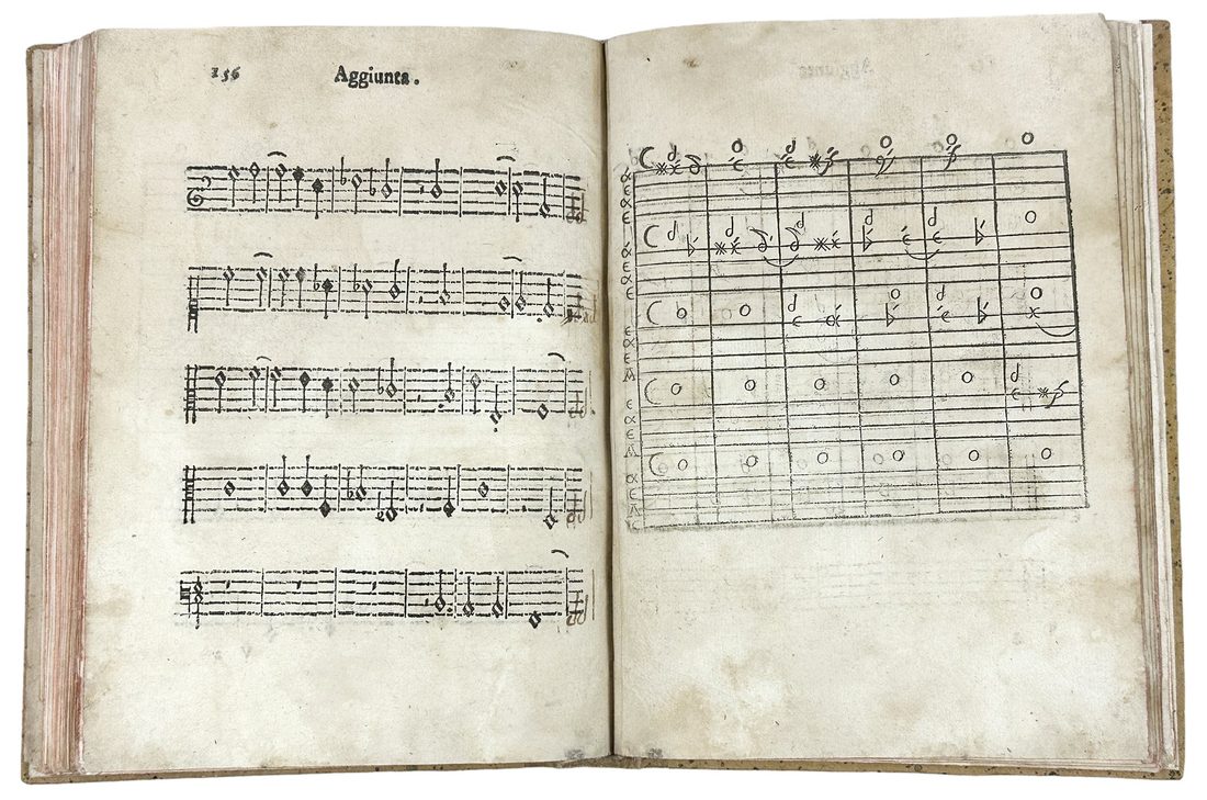 Compendio del trattato de'generi e de'modi della musica — 14